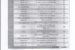 Ampliamento della rete gas metano a Carmiano, avviati i lavori - Corriere Salentino