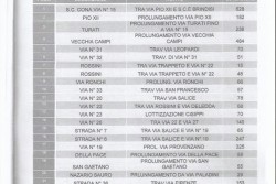 Ampliamento della rete gas metano a Carmiano, avviati i lavori - Corriere Salentino