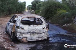 Torna in azione la banda della 147, è caccia ai malviventi - Corriere Salentino