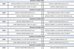 Tennis. Il CT Maglie presenta la squadra - Corriere Salentino