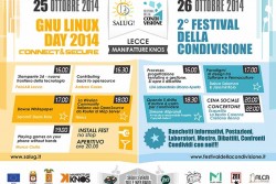 Il Linux Day al Festival della Condivisione: tecnologia per tutti i gusti a Lecce - Corriere Salentino