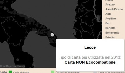 grafico carta riciclata