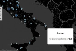 Lecce lontana dalle buone pratiche: si consuma ancora troppa carta - Corriere Salentino