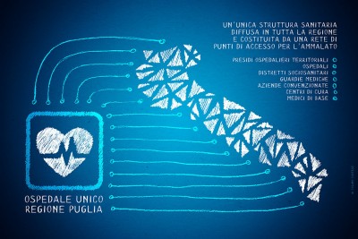 poster_ospedale_unico_regionale