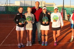 Giorgio Tabacco e Matilde Paoletti vincono la 14° edizione del "Trofeo Maglio" - Corriere Salentino