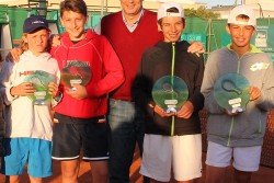 Giorgio Tabacco e Matilde Paoletti vincono la 14° edizione del "Trofeo Maglio" - Corriere Salentino