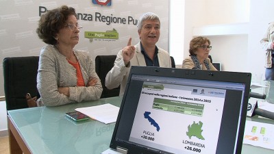Vendola-Barbanente-Sasso