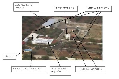 Maxi confisca della Dia, passano nelle mani dello Stato beni per tre milioni di euro - Corriere Salentino