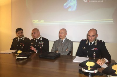 Quattordici rapine in due anni, arrestati quattro giovani rapinatori seriali - Corriere Salentino