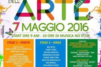 Parco Gondar: ritorna la Giornata dell'Arte - Corriere Salentino