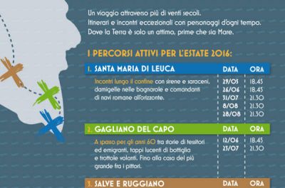 Parco narrativo di Fine Terra, domenica 28 maggio il 1° appuntamento a Santa Maria di Leuca - Corriere Salentino