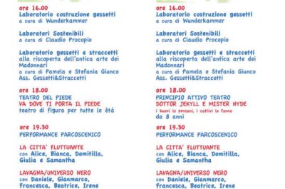 Torna a Lecce "Parcoscenico": il festival per ragazzi fatto dai ragazzi ideato da Principio Attivo Teatro - Corriere Salentino