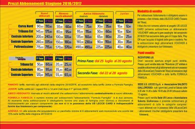 Campagna abbonamenti, attive le postazioni in via Costadura - Corriere Salentino