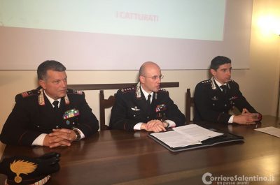 Rapine ed estorsioni ai parcheggiatori abusivi, sgominate due bande: scattano sei arresti - Corriere Salentino