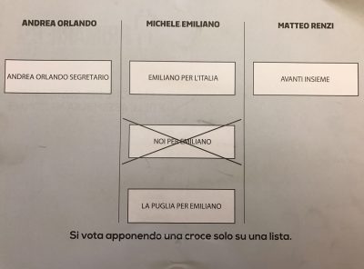 Mellone con Emiliano alle primarie del Pd: i voti trasversali e le polemiche dei detrattori del governatore - Corriere Salentino