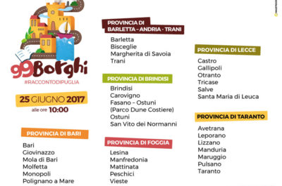 "99borghi #Racconto di Puglia”: domenica 25 giugno visite guidate gratuite in 6 comuni salentini - Corriere Salentino