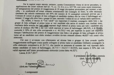 Proclamazione, centrodestra assente: motivazioni non lette, ma la Commissione si è rifatta alla giurisprudenza creativa cumulando primo turno e ballottaggio - Corriere Salentino