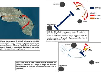 La Battaglia di Squinzano