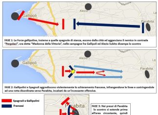 La battaglia in contrada “Pergolaci” e la presa di Parabita