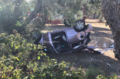 Weekend di sangue sulle strade, 25enne esce fuori strada e si ribalta: muore sul colpo - Corriere Salentino