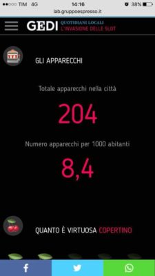 Nestola: "Numeri da capogiro per scommesse ai video lottery e slot machine a Copertino" - Corriere Salentino