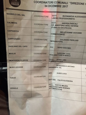 Marti scarnifica Fitto: Grande Lecce, Pasqualini e altri nella Lega. A Nardò nasce il gruppo leghista. Direzione Italia presenta nuovi coordinatori - Corriere Salentino