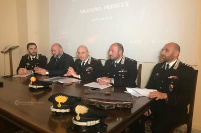 "Bonnie e Clyde" traditi da un faro rotto, coppia di rapinatori finisce in manette: lui in carcere, lei ai domiciliari - Corriere Salentino