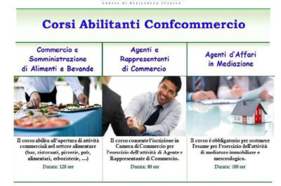 Ripartono i corsi abilitanti necessari per avviare un'attività commerciale - Corriere Salentino
