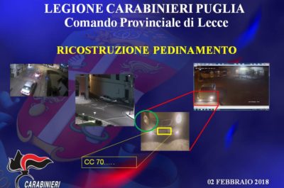 Rapine nel basso Salento, arrestati "Bonnie e Clyde" salentini - Corriere Salentino