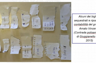 Droga, armi ed estorsioni, blitz all'alba: sgominati tre gruppi, 37 arresti - Corriere Salentino