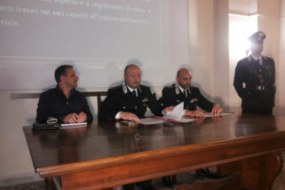 Spaccate notturne ai danni dei negozi del basso Salento: Bonnie e Clyde confessano i "colpi" - Corriere Salentino