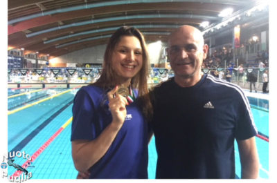Nuoto, la Fimco Sport protagonista ai Campionati Italiani Giovanili - Corriere Salentino