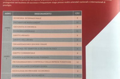 Inaugurata la sede di “Unimercatorum” a Lecce: stage e tirocini gratuiti per tutti gli iscritti. - Corriere Salentino