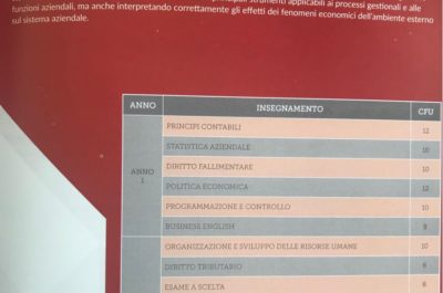 Inaugurata la sede di “Unimercatorum” a Lecce: stage e tirocini gratuiti per tutti gli iscritti. - Corriere Salentino