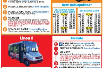 Porto Cesareo, al via il servizio di bus navetta estivo - Corriere Salentino
