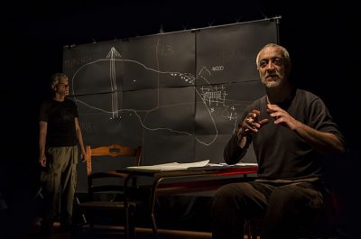 I teatri della Cupa e le ideali esplorazioni delle R-esistenze imperfette del vivere - Corriere Salentino