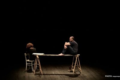 I teatri della Cupa e le ideali esplorazioni delle R-esistenze imperfette del vivere - Corriere Salentino