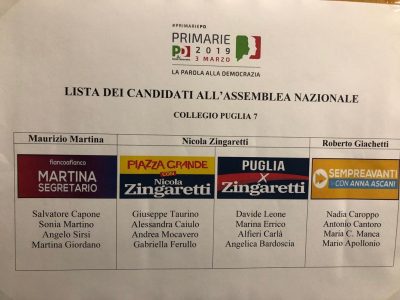Primarie del Pd, Zingaretti vince in tutta Italia e in provincia di Lecce, dove si registrano oltre 15mila votanti - Corriere Salentino