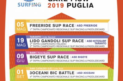 Via al Campionato Regionale di Sup Racing e Paddleboard. In calendario due tappe salentine - Corriere Salentino