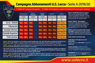 Nuove maglie e campagna abbonamenti: lu sule, lu mare e lu ientu per continuare a vivere un sogno - Corriere Salentino