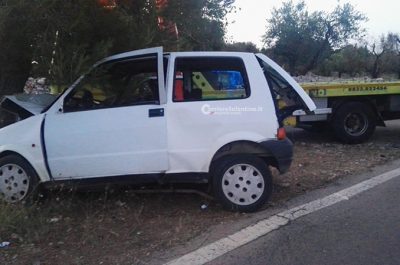 Esce fuori strada mentre si reca a lavoro e si schianta contro un albero: grave 19enne - Corriere Salentino