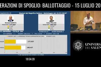 Fabio Pollice è il nuovo rettore dell’Università del Salento dopo 4 turni: “Non ci saranno più avversari” - Corriere Salentino