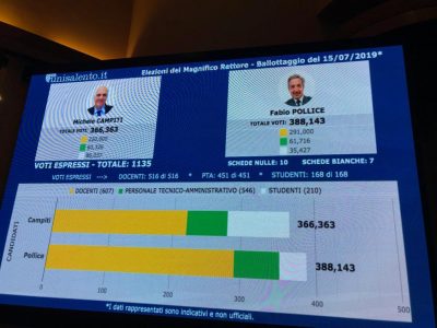 Fabio Pollice è il nuovo rettore dell’Università del Salento dopo 4 turni: “Non ci saranno più avversari” - Corriere Salentino