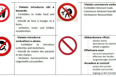 Grotta della Poesia in sicurezza con l’intervento sinergico delle istituzioni: stop a bivacco, lettini e balneazione - Corriere Salentino