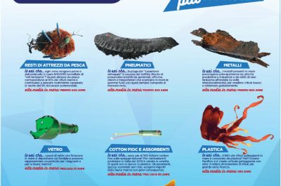 Porto Cesareo, tovaglie e portacicche per aiutare l’ambiente - Corriere Salentino