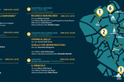 Nardò: torna “I Guardiani del Tempo“, il racconto come rito collettivo - Corriere Salentino