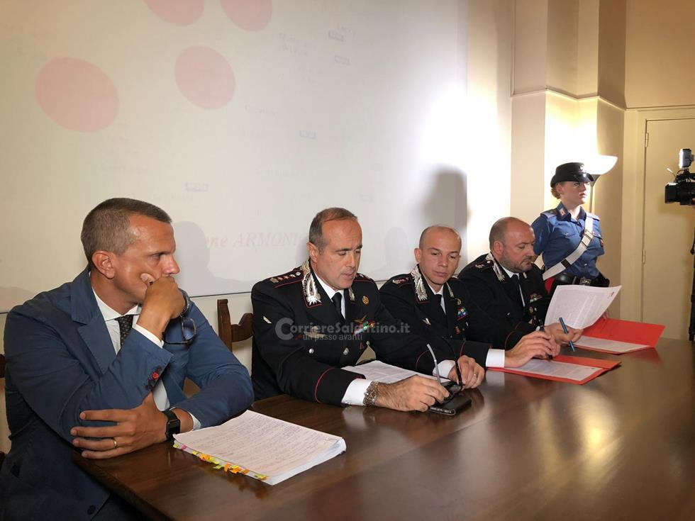 Droga, attentati e mafia: 22 arresti. Scacco al clan emergente che si sostituiva allo Stato - Corriere Salentino