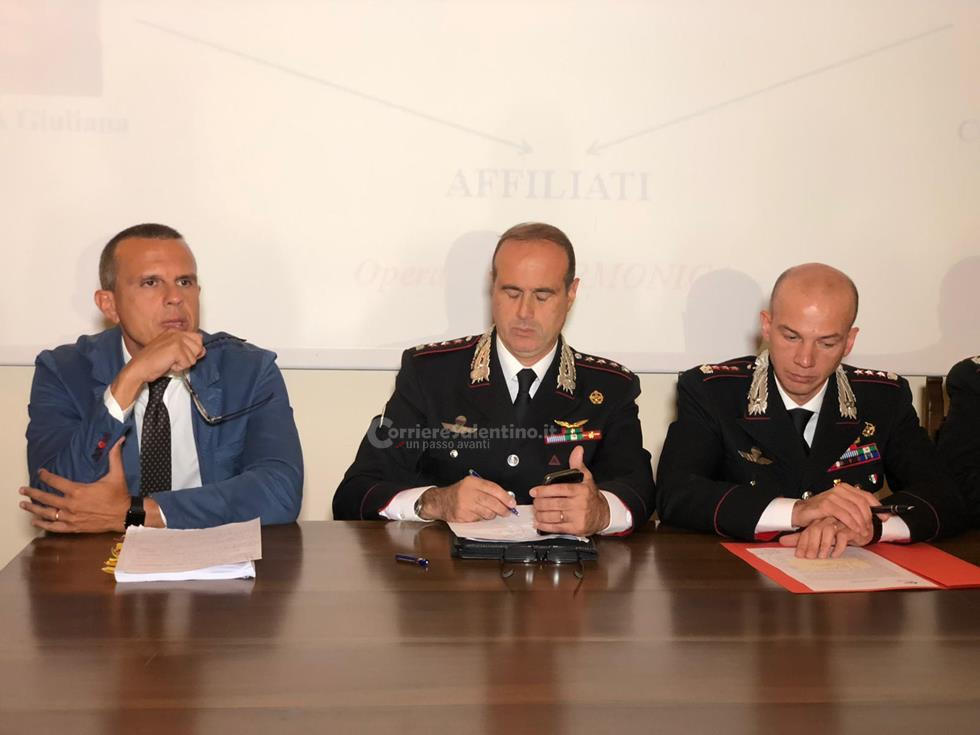 Droga, attentati e mafia: 22 arresti. Scacco al clan emergente che si sostituiva allo Stato - Corriere Salentino