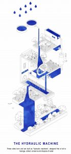 Due giovani architetti salentini tra i vincitori di Europan 15 con un progetto innovativo per il centro di Laterza - Corriere Salentino
