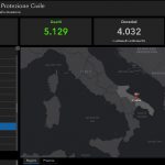 Diciassette nuovi casi in provincia di Lecce, si cominciano a pagare i contagi dei sanitari - Corriere Salentino